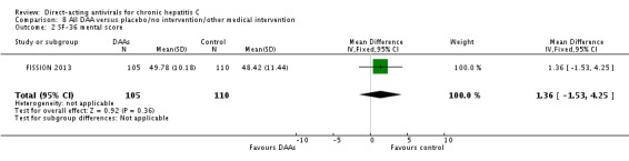 Analysis 8.2