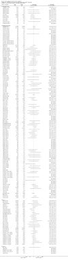 Analysis 6.9