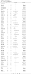 Analysis 2.5