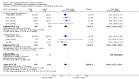 Analysis 9.6
