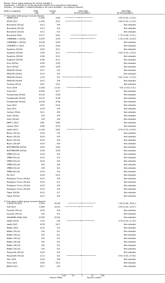 Analysis 1.14