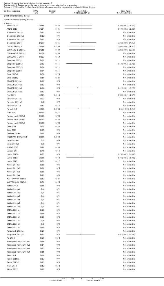 Analysis 1.15