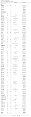 Analysis 6.15