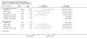 Analysis 11.4