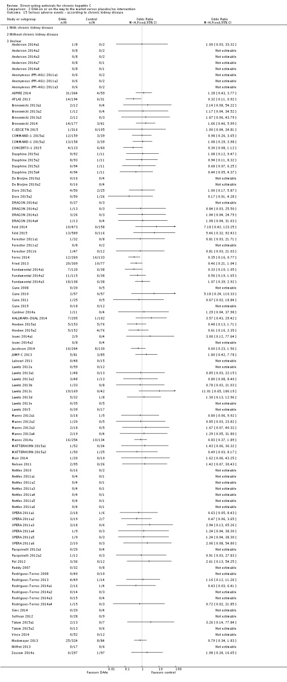 Analysis 2.15