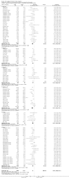 Analysis 3.8