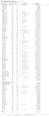 Analysis 2.14