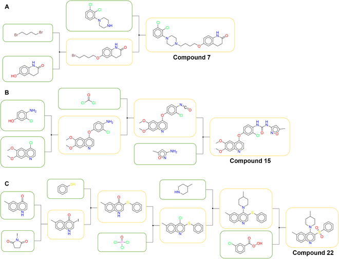 Fig. 7.