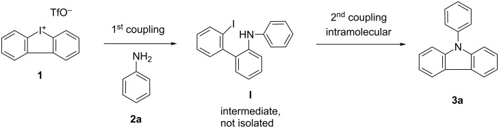 Scheme 2