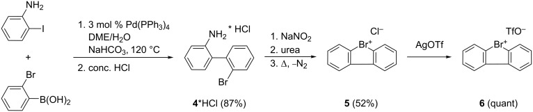 Scheme 3