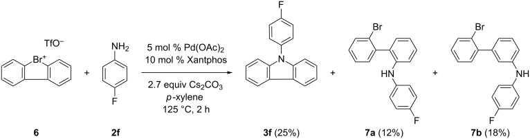 Scheme 4