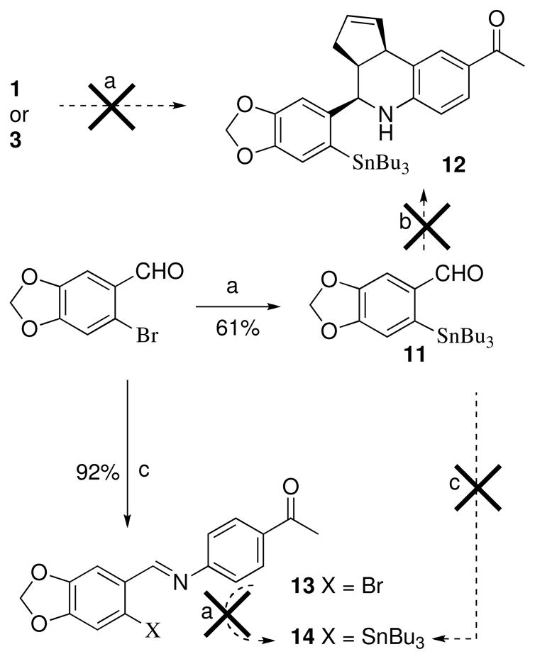 Scheme 4a