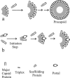 FIG. 6.