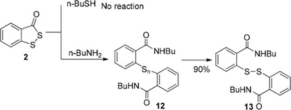 Scheme 4