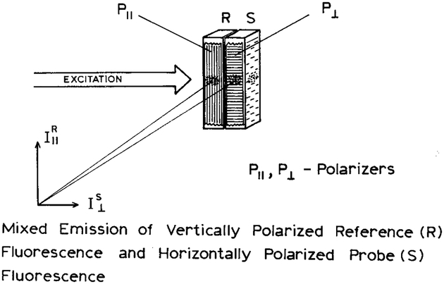 Scheme I.