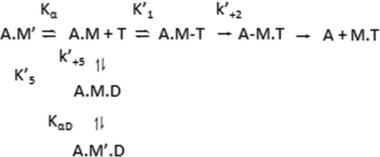 SCHEME. 2.