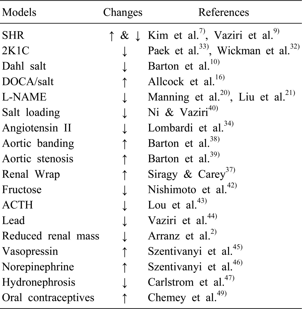 graphic file with name ebp-6-27-i001.jpg