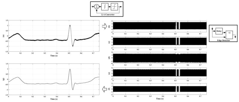 Fig. 10