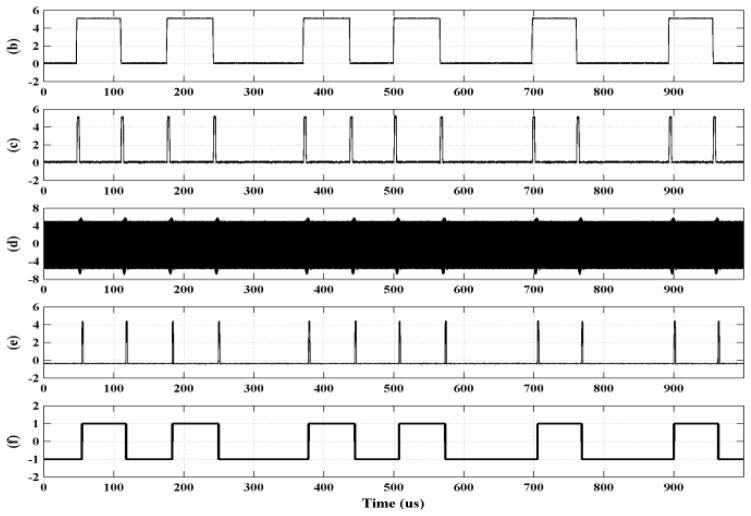 Fig. 11