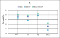 Fig. (2)