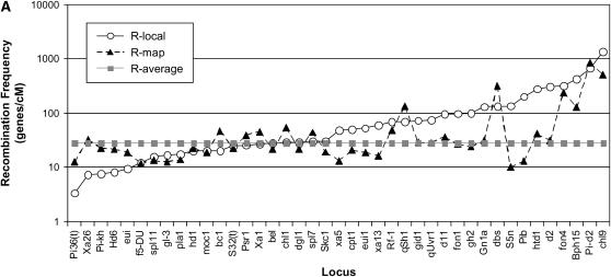 Figure 7.—