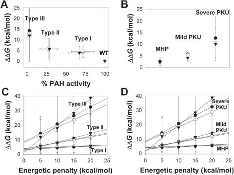 Figure  2. 