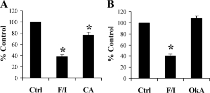 Fig. 9.