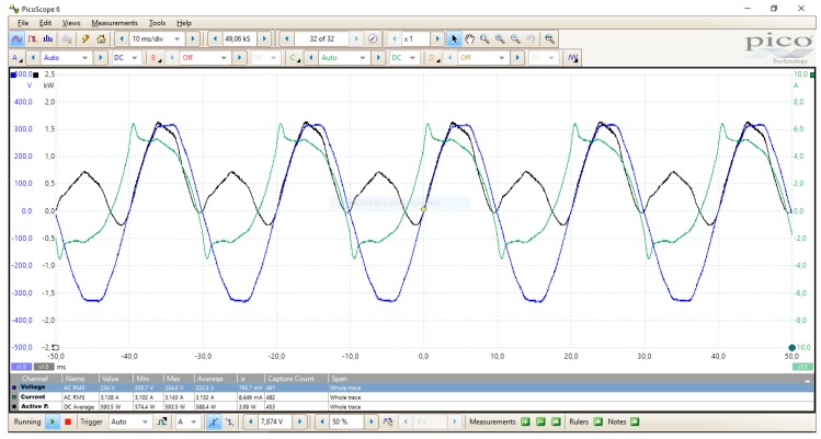 Figure 19