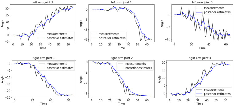 Figure 18