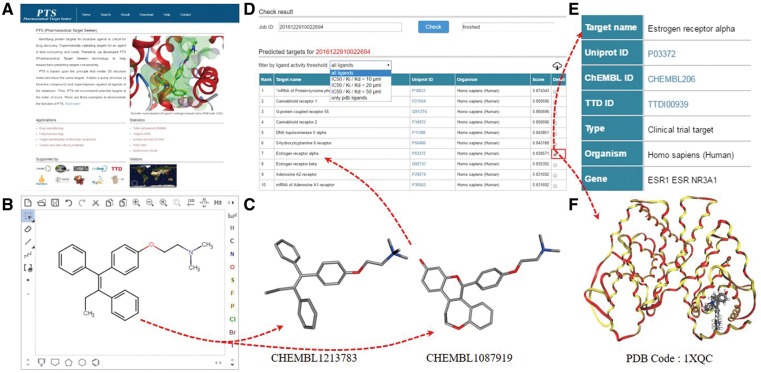 Figure 1.