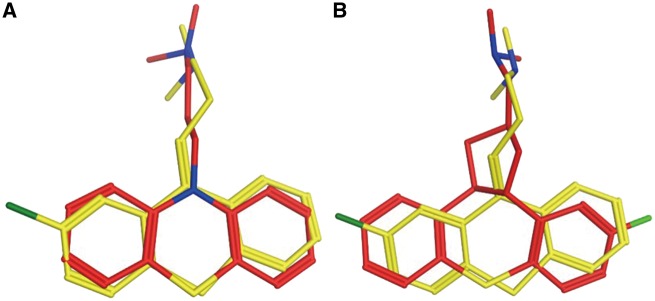 Figure 4.