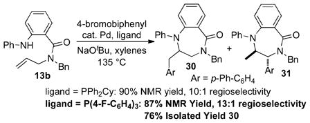 graphic file with name nihms284743e1.jpg