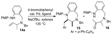 graphic file with name nihms284743u2.jpg