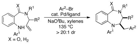 graphic file with name nihms284743u1.jpg