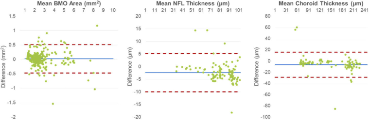 Fig. 9.