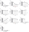 Fig. 2: