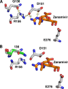 FIG. 3.