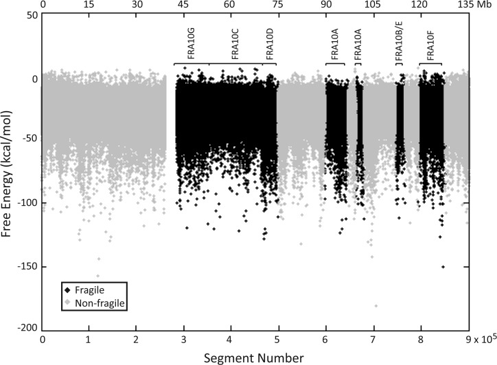 Figure 1.