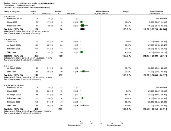 Analysis 1.8