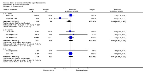 Analysis 1.11