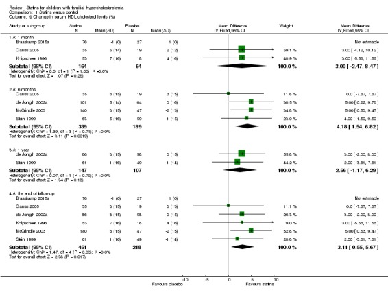 Analysis 1.9