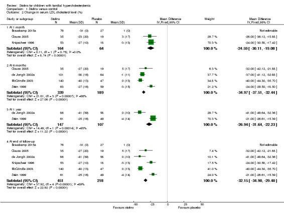 Analysis 1.2