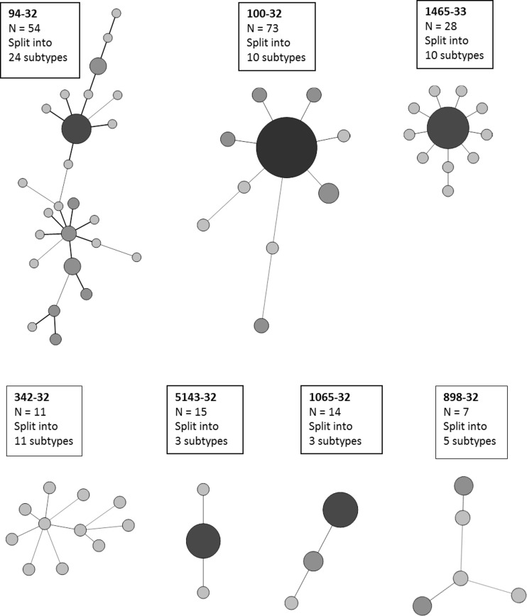 FIG 4