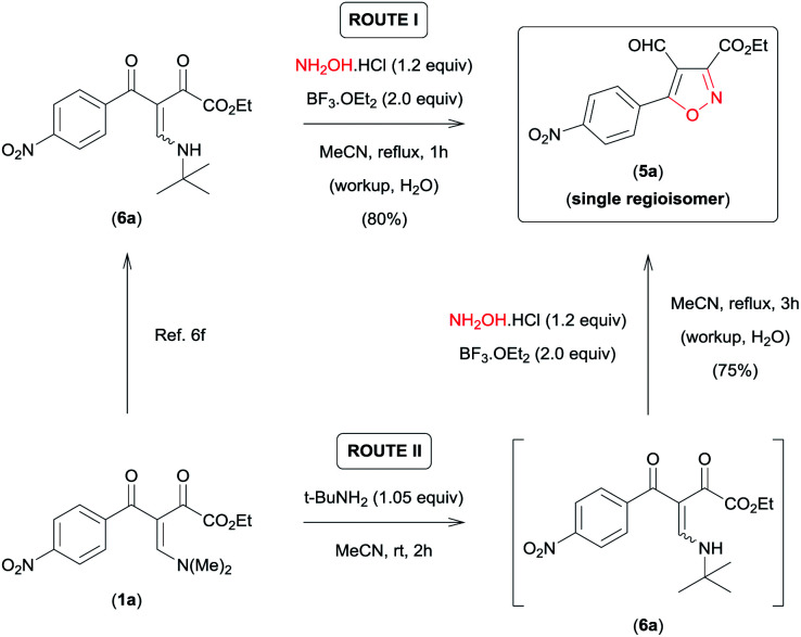 Scheme 2