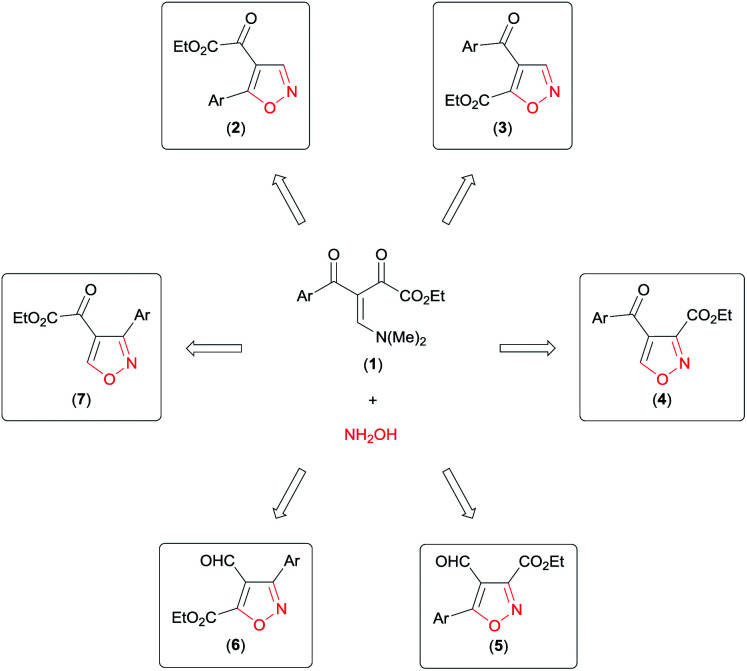 Scheme 1