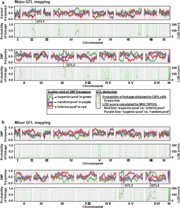 Fig. 4