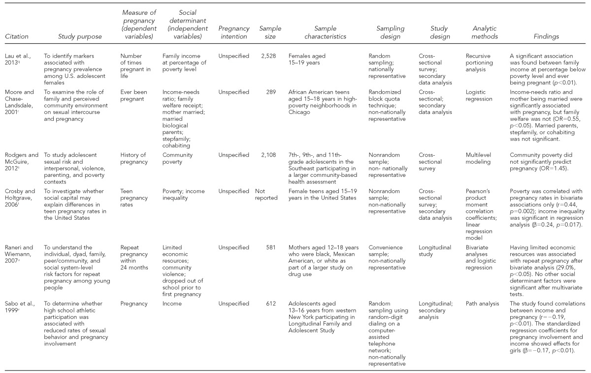 graphic file with name 16_ManessTable2d.jpg