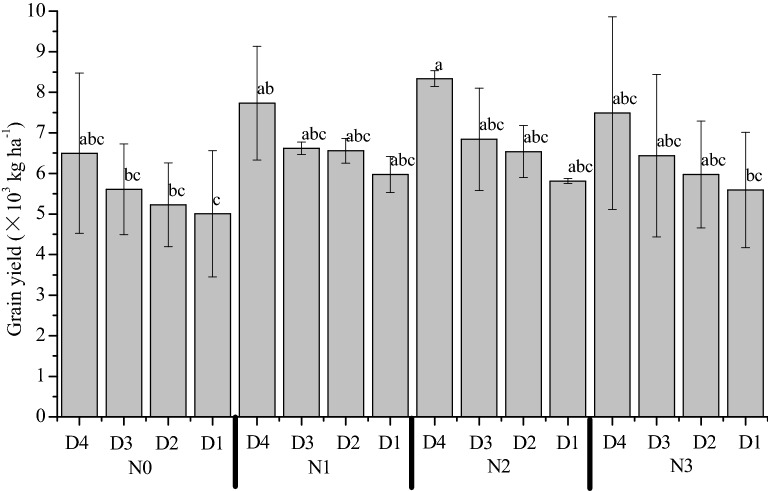 Fig. 1