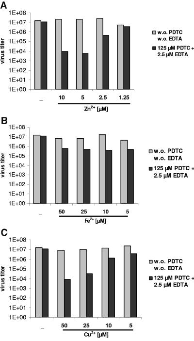 FIG. 7.