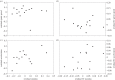 Figure 1.